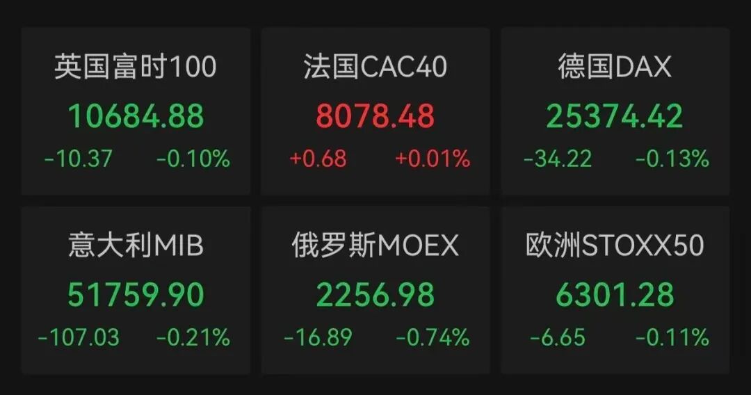 8099999街头巷尾微信