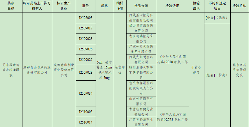 昆报头条