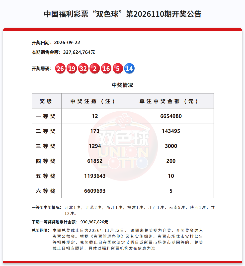 8099999街头巷尾微信