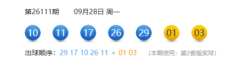 都市时报