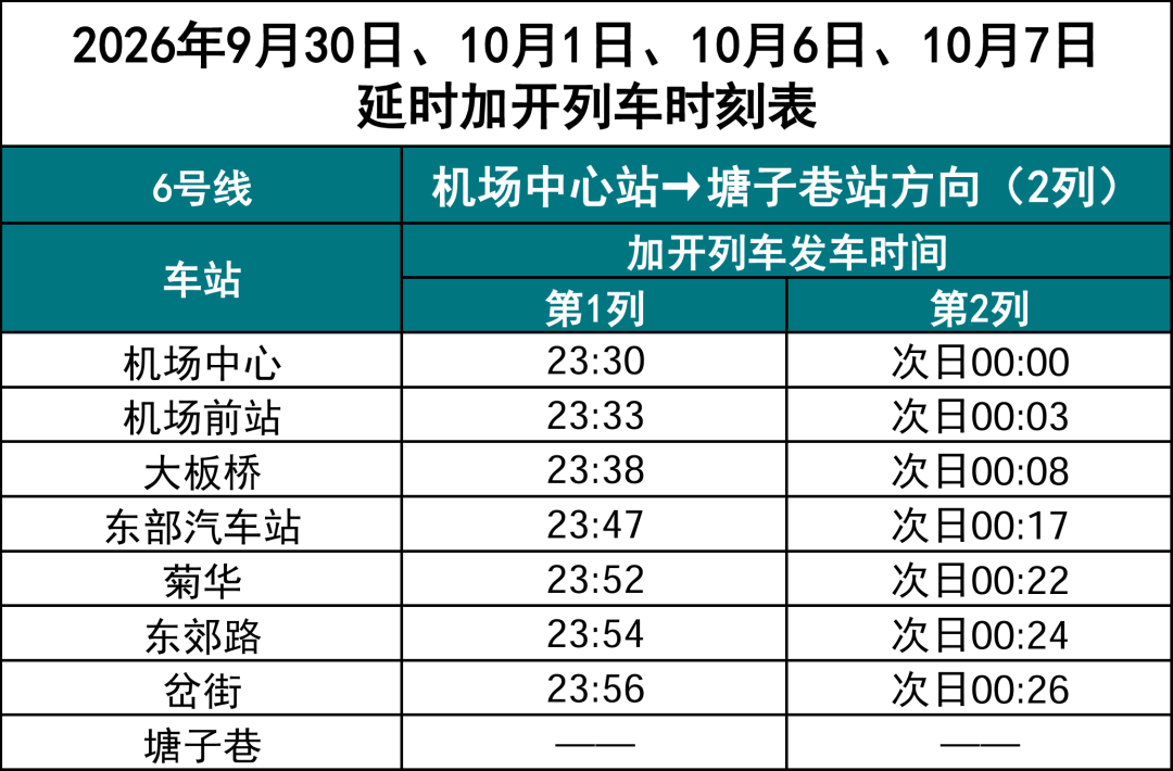 都市时报