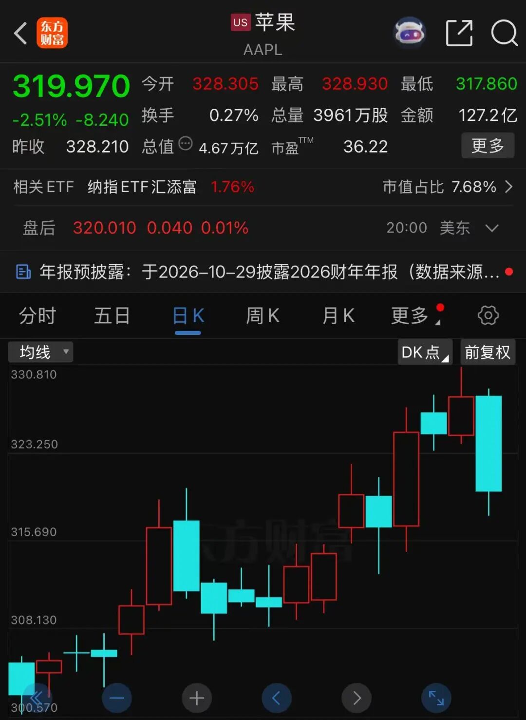 掌上春城微信