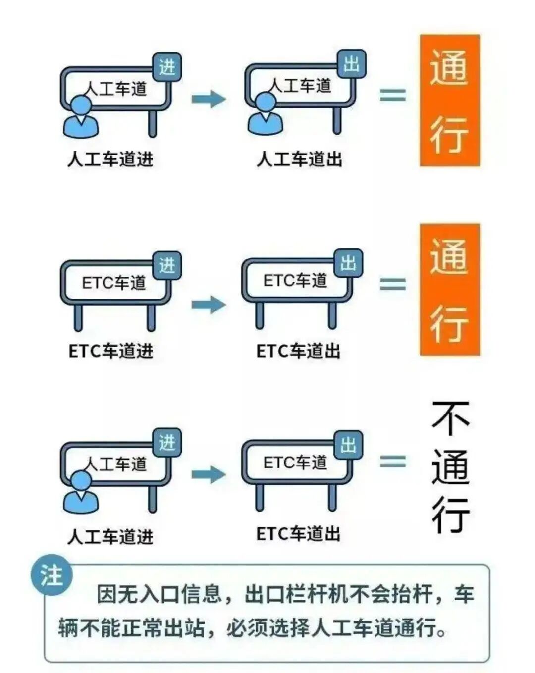 昆报头条