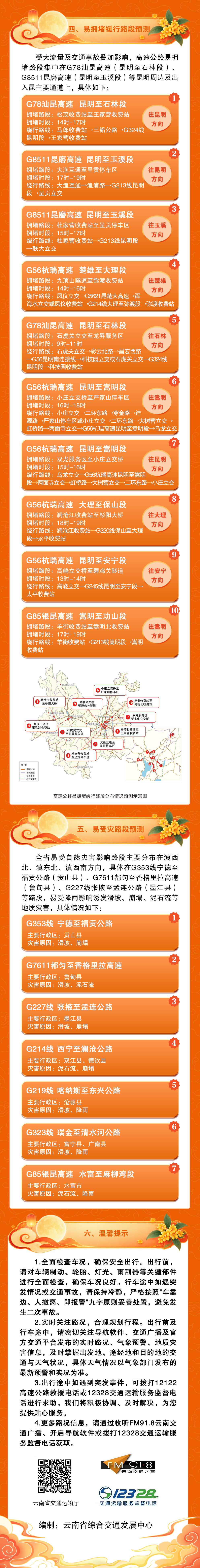 昆明广播电视台