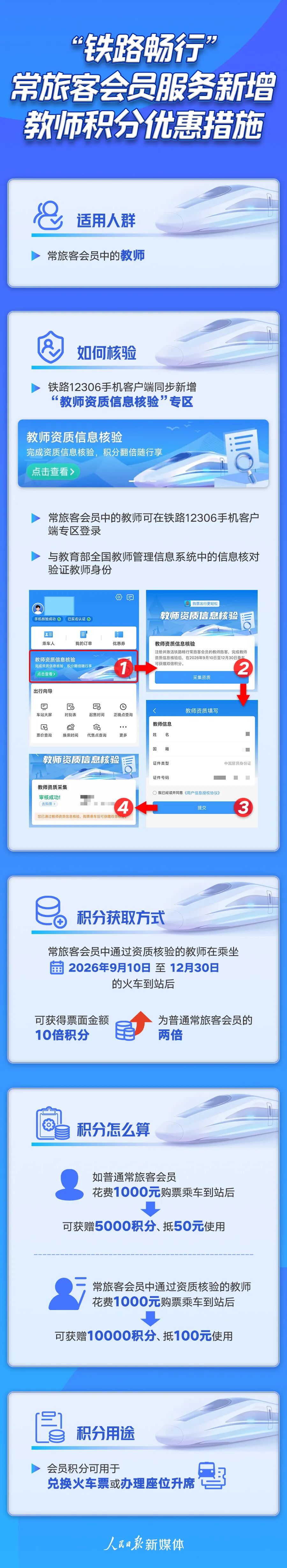 掌上春城微信
