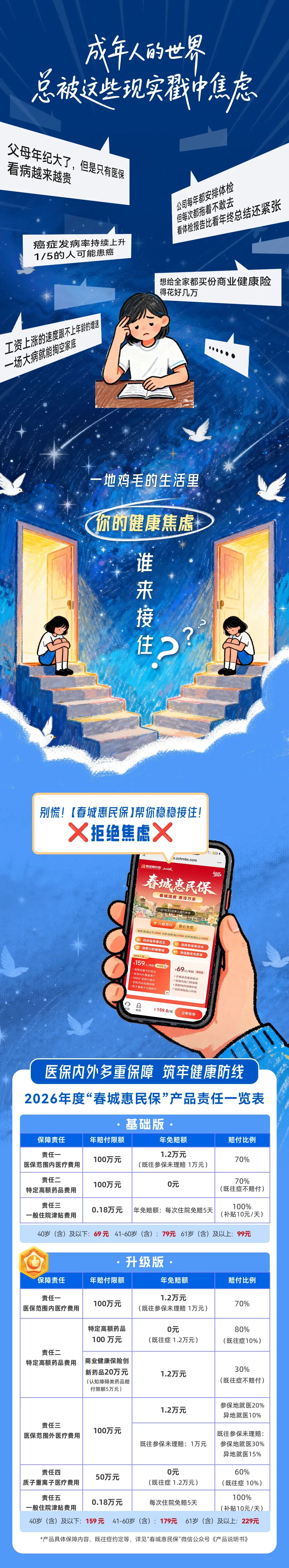 掌上春城微信