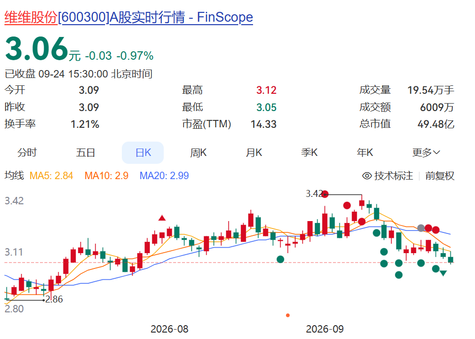 昆明广播电视台