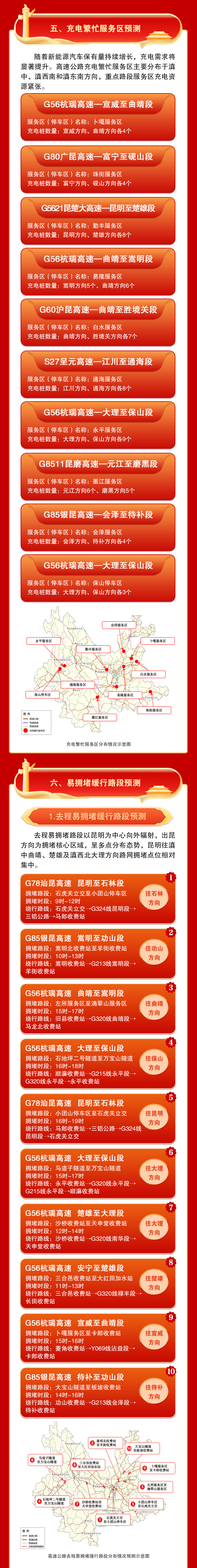 掌上春城微信