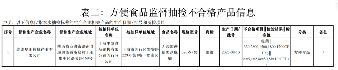 昆明广播电视台