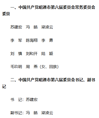 掌上春城微信