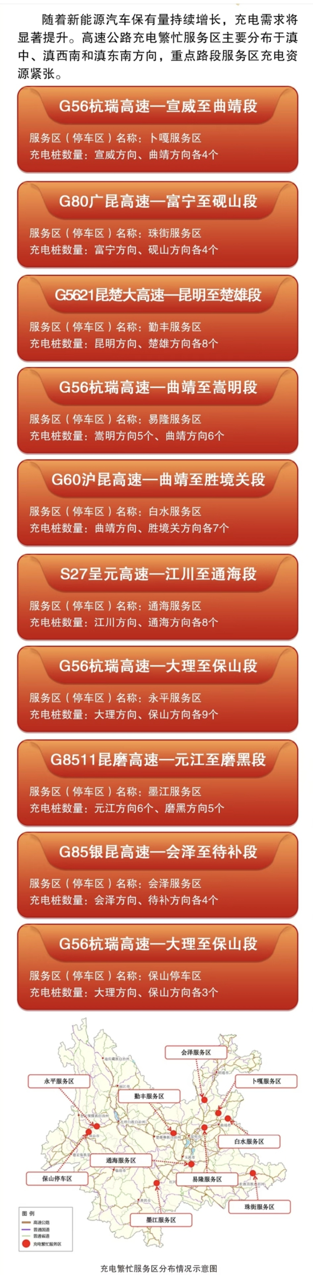 街头巷尾