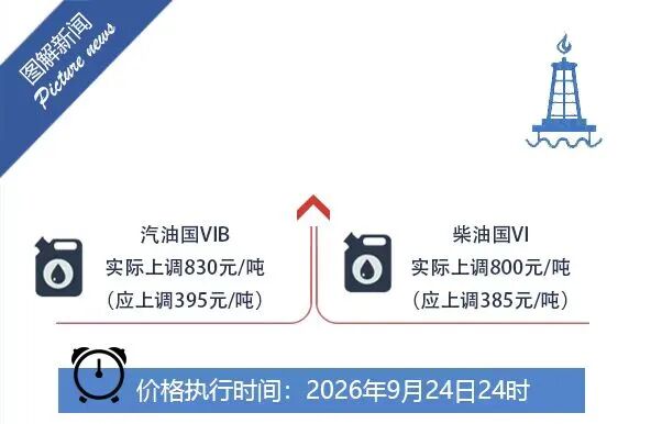 8099999街头巷尾微信