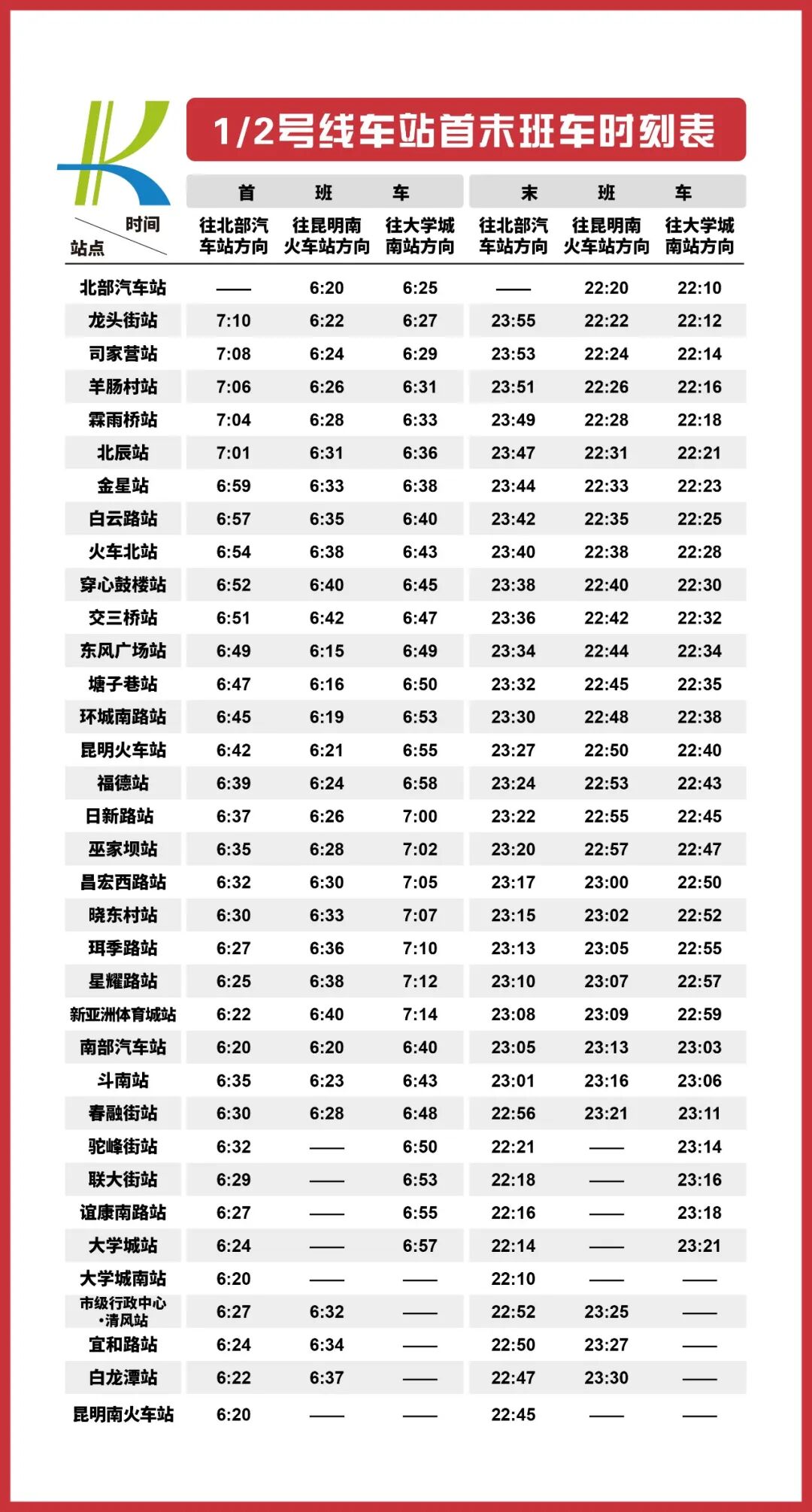 都市时报