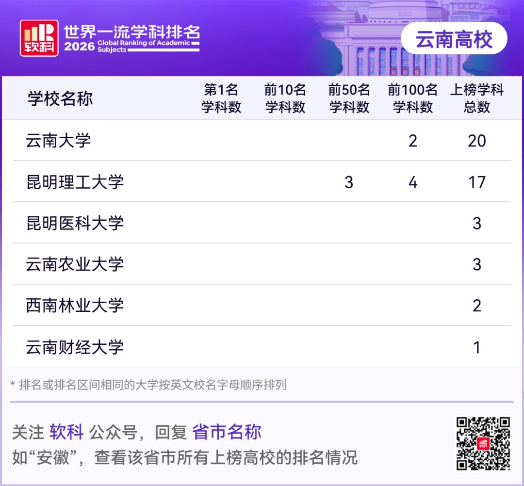 都市时报