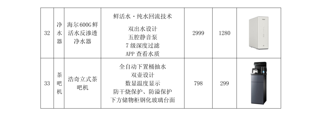 掌上春城微信