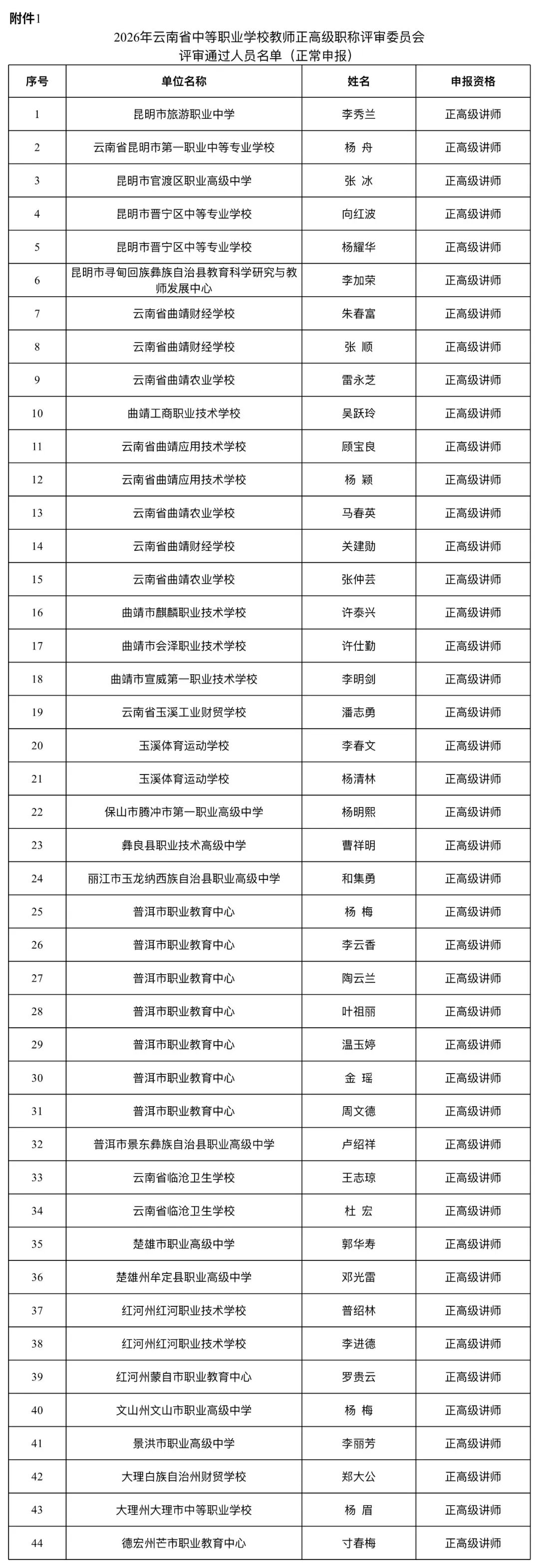 昆滇教育