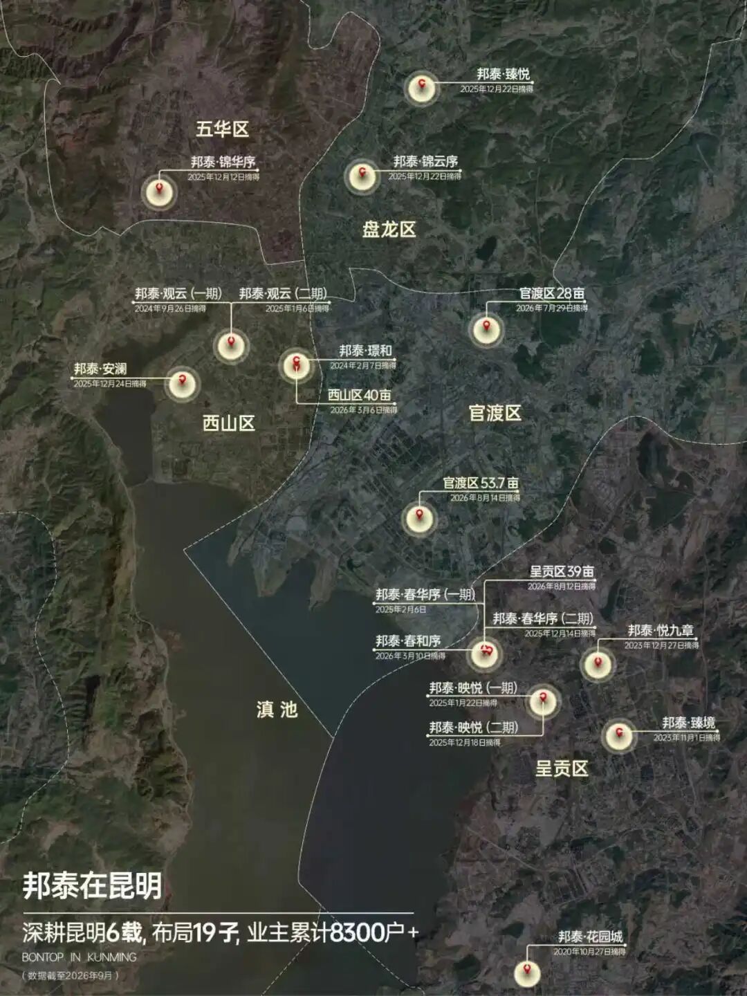 8099999街头巷尾微信