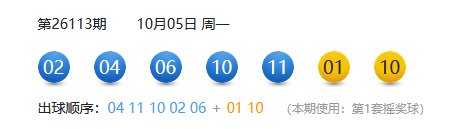 掌上春城微信