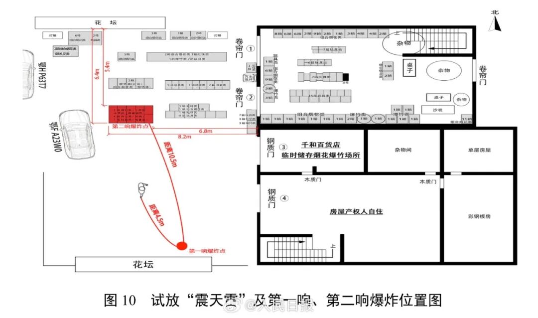 都市时报