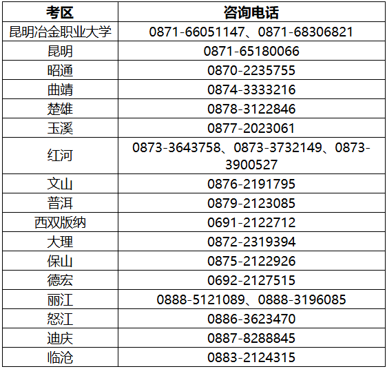 昆明广播电视台经济生活频道
