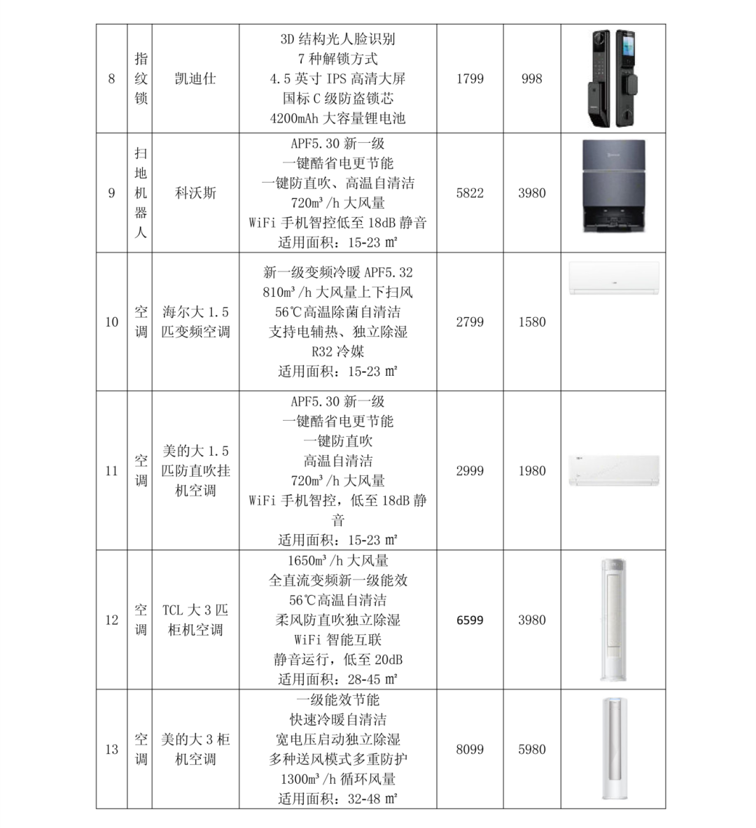 掌上春城微信