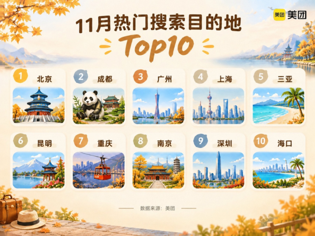 都市时报