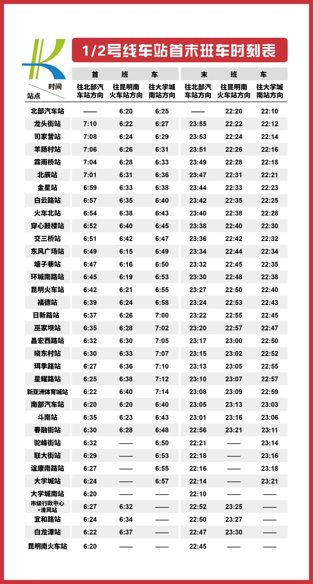 都市时报