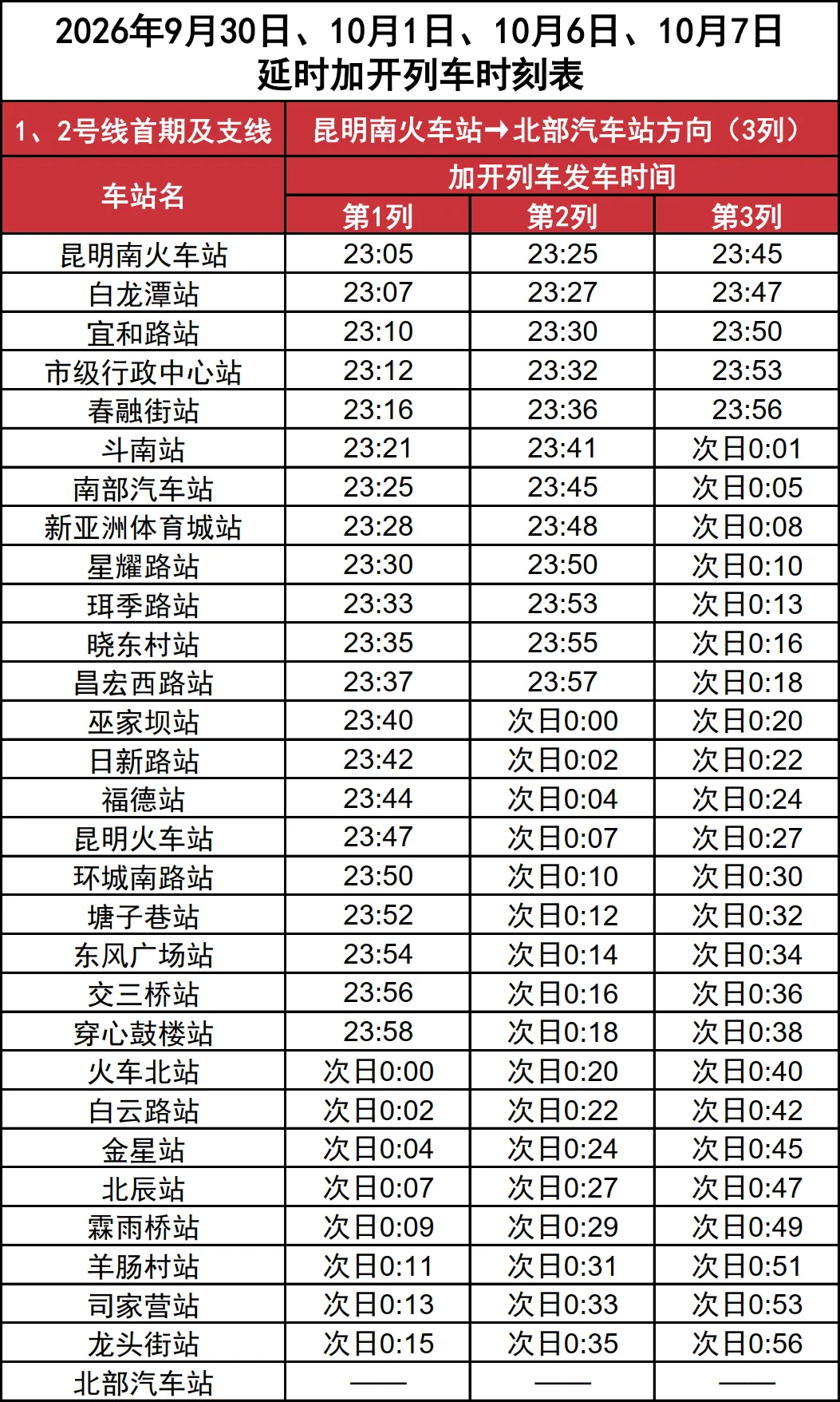 都市时报