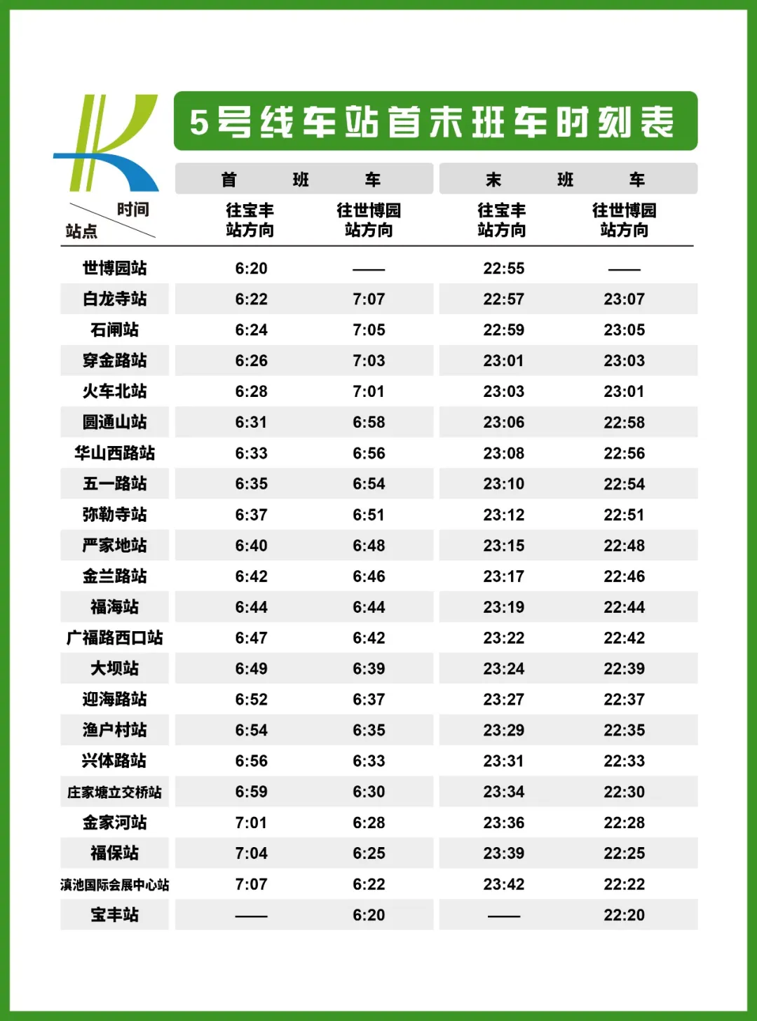 都市时报