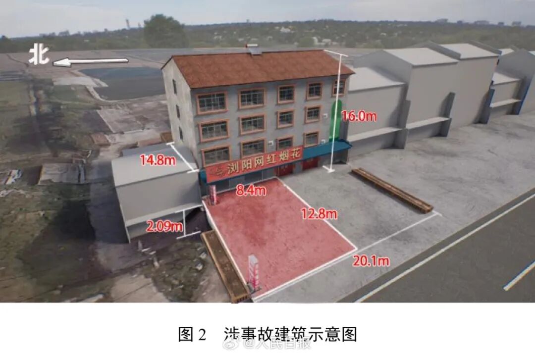都市时报