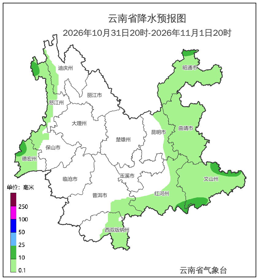 8099999街头巷尾微信