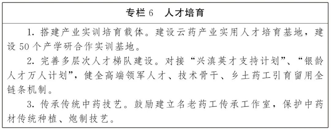 健康昆明