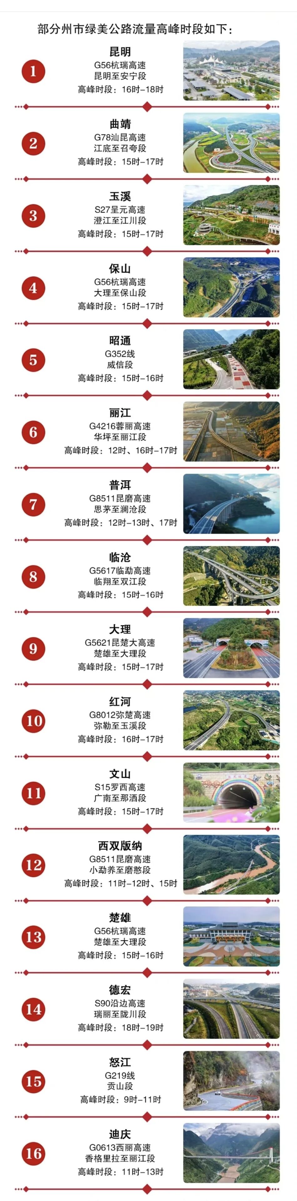 昆明广播电视台