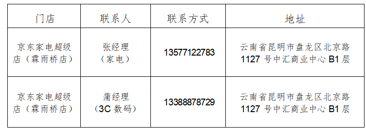 掌上春城微信