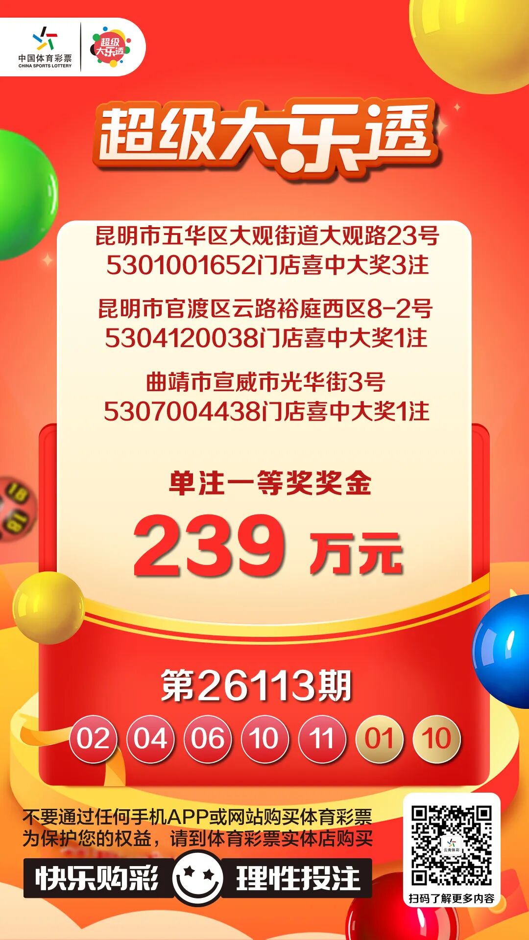 掌上春城微信