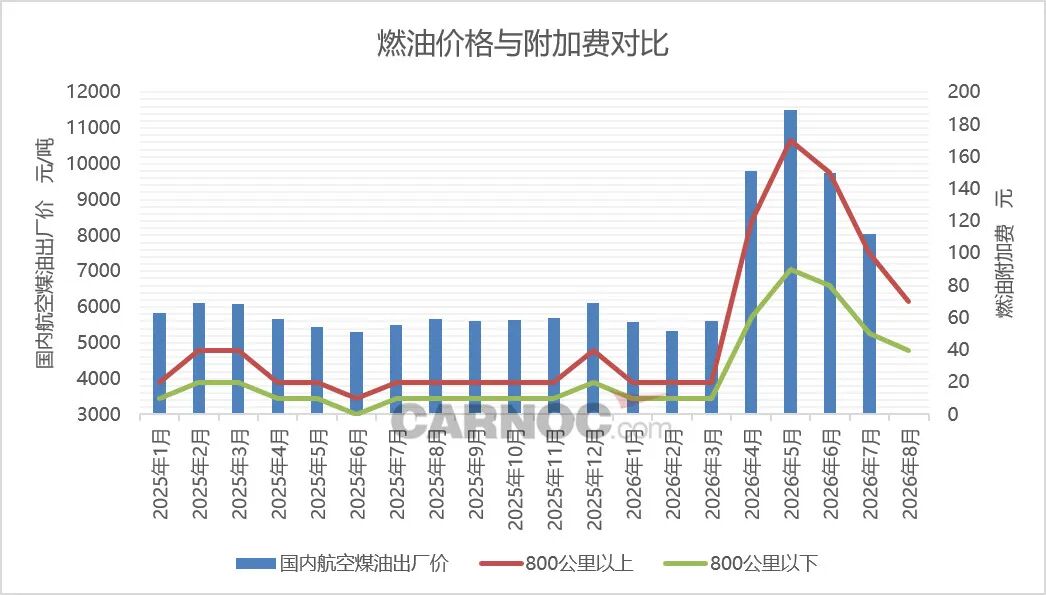 掌上春城微信
