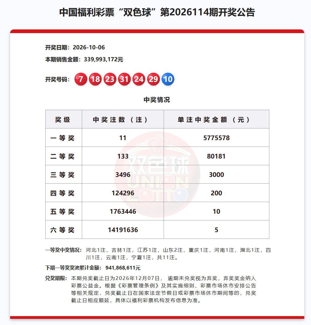 掌上春城微信