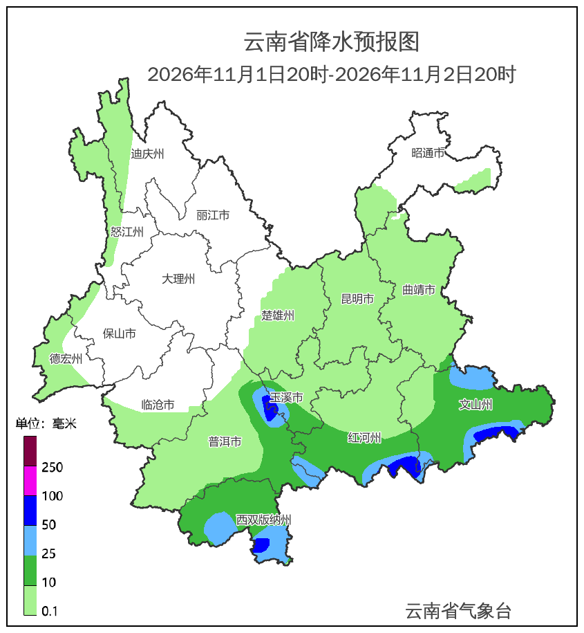 8099999街头巷尾微信