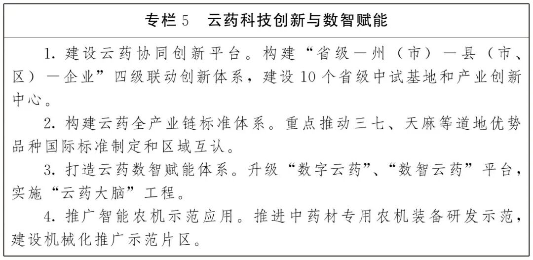 健康昆明