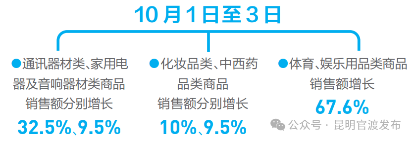 8099999街头巷尾微信