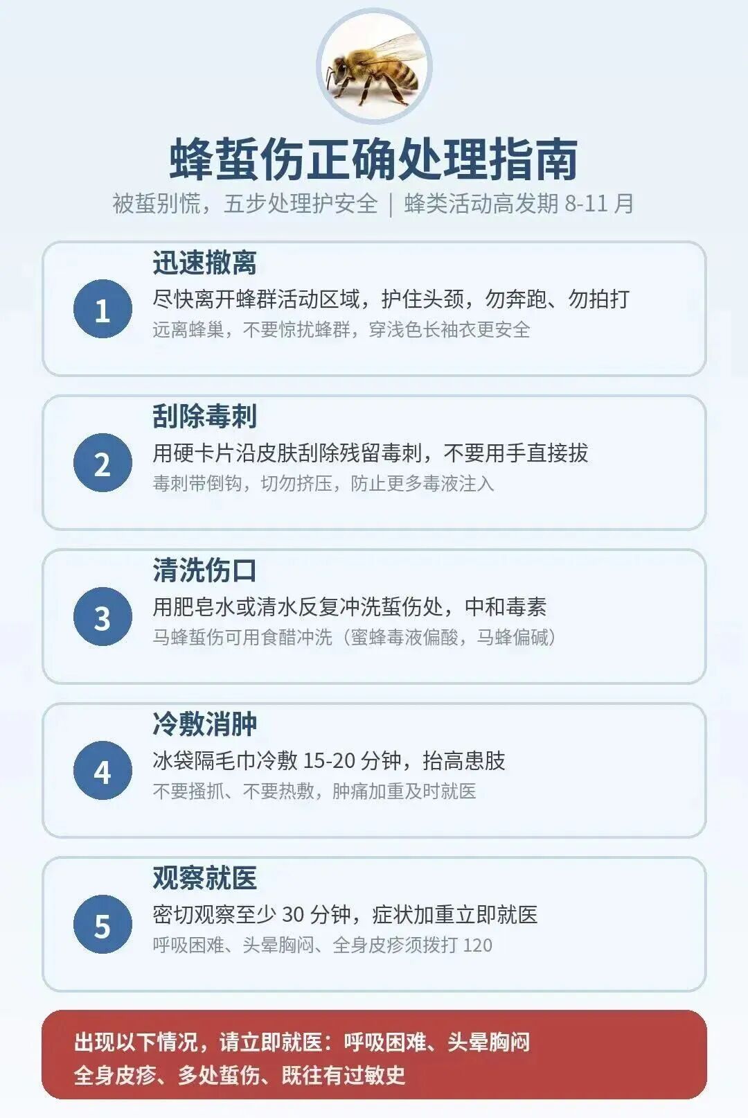 掌上春城微信