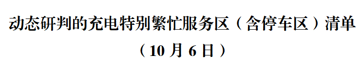 8099999街头巷尾微信