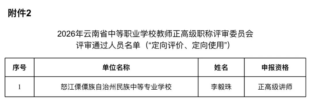 昆滇教育