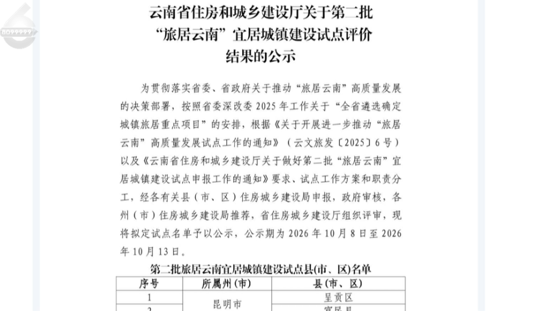 8099999街头巷尾微信