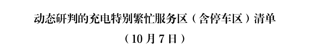8099999街头巷尾微信