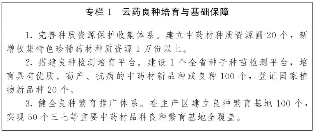 健康昆明