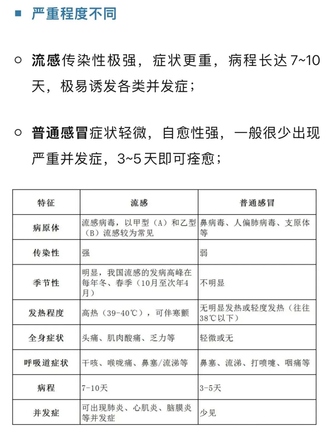 掌上春城微信