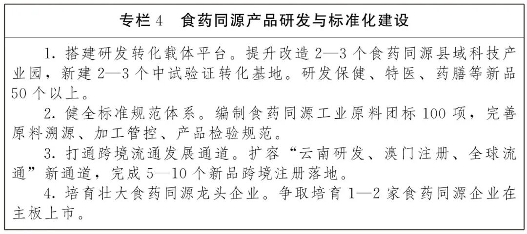 健康昆明