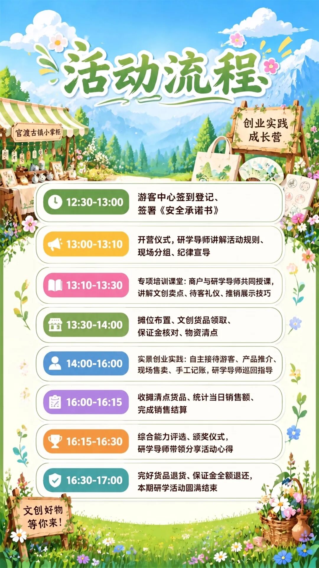 官渡国投