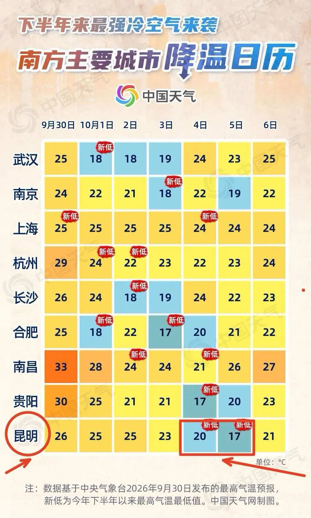 都市时报